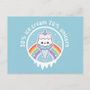 Suche nach kawaii eiscreme postkarten Kegel