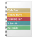 Suche nach forschung kleine notizbücher Wissenschaft
