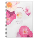 Suche nach rosa mohnblumen Mit blumen