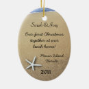 Suche nach tropen ornamente Family