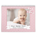 Suche nach baby kalender Für sie/ihn