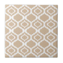 Suche nach braun und weiß fliesen Beige