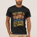 Suche nach und gr tshirts Sommer