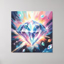 Suche nach diamanten leinwandbilder Edelstein