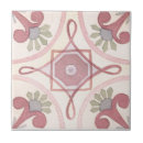 Suche nach majolika fliesen Talavera