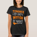 Suche nach tag und nacht Teacher