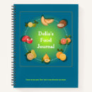 Suche nach diäten kleine notizbücher Fitness