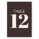 Suche nach hochzeit im herbst tischkarten Einfach