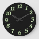 Suche nach mint wanduhren Mädchenhaft