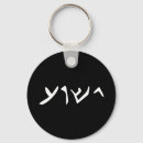 Suche nach arabische schlüsselanhänger Jesus