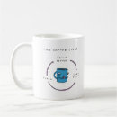 Suche nach comic lustig tassen Kaffee
