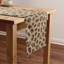 Suche nach leopardpelz Leopardhaut