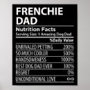 Suche nach nutrition poster Vater