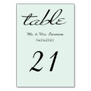 Suche nach leer tischkarten Minimal