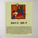 Suche nach aries poster Zodiac