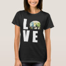 Suche nach wellensittich kleidung Liebe