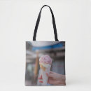 Suche nach waffel taschen Süß