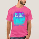 Suche nach 25 geburtstag tshirts Sprüche