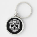 Suche nach dia de muertos schlüsselanhänger Zucker