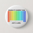 Suche nach anatomie buttons Unfähigkeit