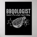 Suche nach anthrazit poster Grill