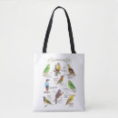 Suche nach einheimisch taschen Tierwelt