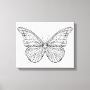 Suche nach gekritzel leinwandbilder Mandala