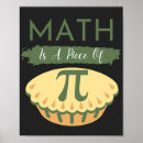 Suche nach mathe spaß poster Teacher