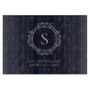 Suche nach monogram schneidebrettchen Blau
