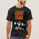 Suche nach orange band tshirts Musik