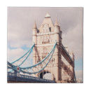 Suche nach london fliesen Britisch