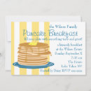 Suche nach gebackene waren einladungen Brunch