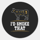 Suche nach smoke aufkleber Lustig