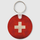 Suche nach schweizer schlüsselanhänger Europa