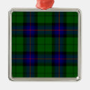 Suche nach plaid ornamente Green