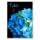 Suche nach ländlich tischkarten Rose