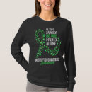 Suche nach neurofibromatose tshirts Bewusstsein