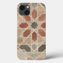 Suche nach patterns elektronik zubehör Decorative
