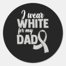 Suche nach lungenkrebs aufkleber Monat