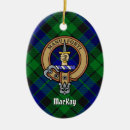 Suche nach makrele ornamente Wappen