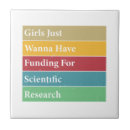 Suche nach mädchen fliesen Einfach