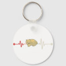 Suche nach australien schlüsselanhänger Tier