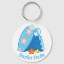 Suche nach surfboarder schlüsselanhänger Surfen