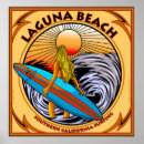 Suche nach longboard poster Surfbrett