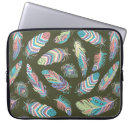 Suche nach aztec laptop schutzhüllen Dekor
