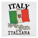 Suche nach landesflaggen poster Italienisch