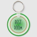 Suche nach grüner mann schlüsselanhänger Männer