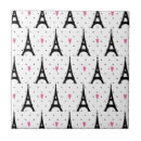 Suche nach eiffelturm fliesen Europa