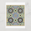 Suche nach entwirft postkarten Pläne