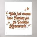 Suche nach forschungs poster Wissenschaftlich